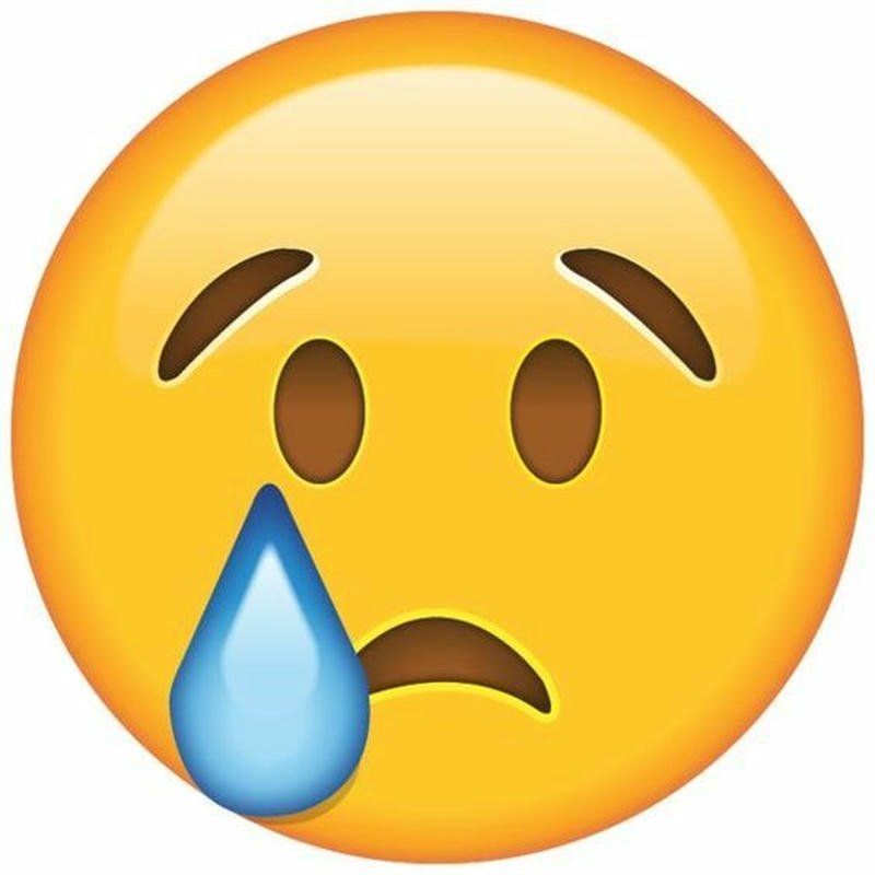 cool style sad emoji dp